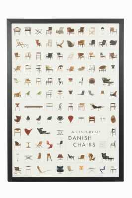 A CENTURY OF DANISH LIGHTING