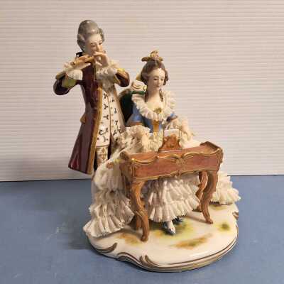 CHINA FIGURES
