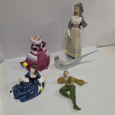 CHINA FIGURES