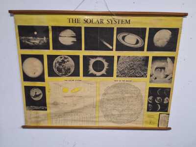 THE SOLAR SYSTEM WALL HANGING