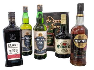 IRISH WHISKEY