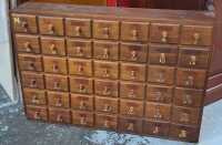CATALOGUE DRAWERS