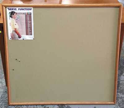 NOTICE BOARD
