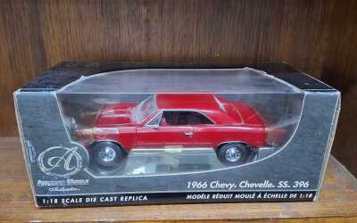 MODEL CAR