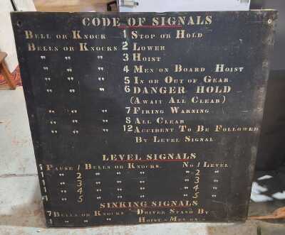 Mining Sign