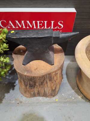 ANVIL
