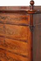 SEMANIER CHEST - 3