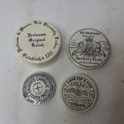 Pot Lids