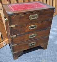 PETITE CAMPAIGN CHEST