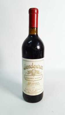 Wendouree