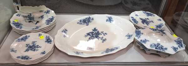 DINNERWARE