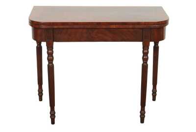 Games Table