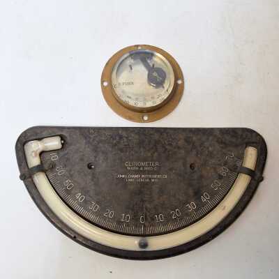 Clinometers