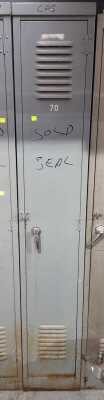Work Locker