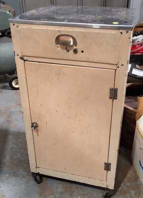 Industrial Cabinet