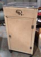 INDUSTRIAL CABINET