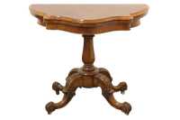 GAMES TABLE - 2