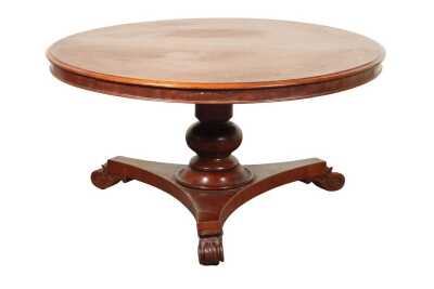 W. Beatton Table