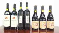 ASSORTED REDS