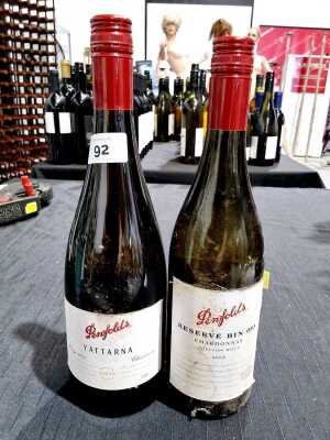 PENFOLDS CHARDONNAY
