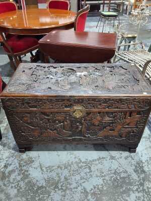 TRUNK