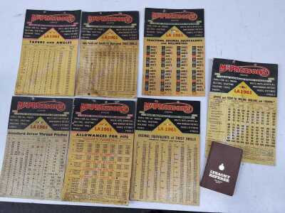 MACHINIST'S CHARTS