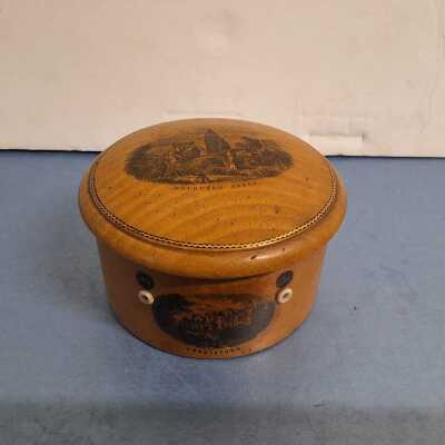 THREAD CASE