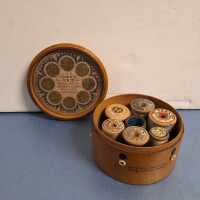 THREAD CASE - 2